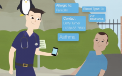 myIHR personal health record