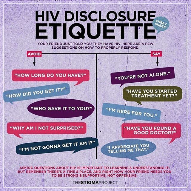 HIV Disclosure Etiquette